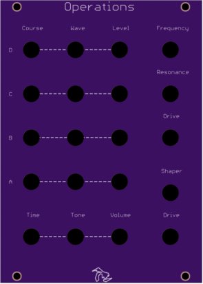 Eurorack Module Operations MIDI Controller (Alpha Test) from Other/unknown