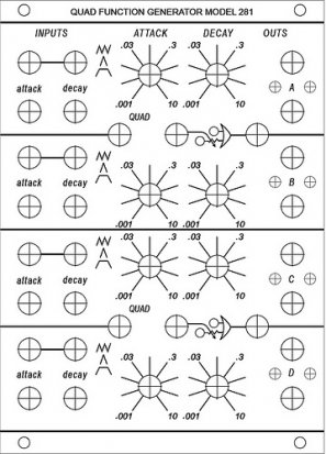 Eurorack Module DIY Toppobrillo 281 from Other/unknown