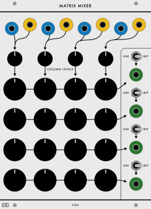 Serge Module Matrix Mixer from Loudest Warning