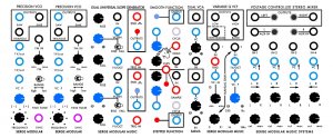 Serge Module NCS2 from CGS