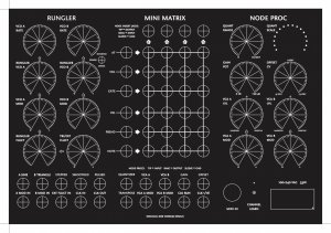 MU Module RunglerMatrixNodeProcsMIDI_IEC from Rob Hordijk