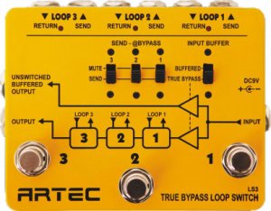 Pedals Module LS3 from Artec