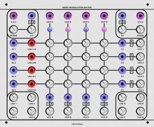 Serge Module VITRUVIANA 07 from Other/unknown