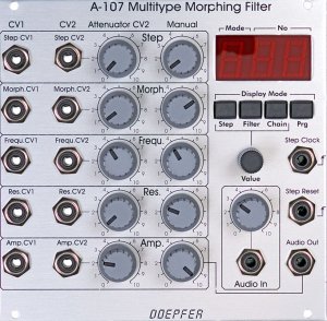 Eurorack Module A-107 from Doepfer