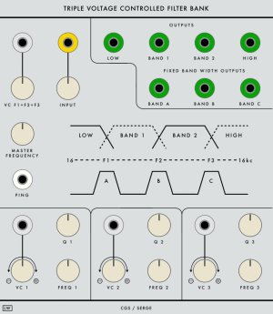 Serge Module Serge Triple Filter Bank from Loudest Warning