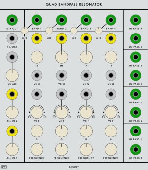 Serge Module QBPR from Bagoly Synth