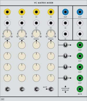 Serge Module VC Matrix Mixer 1 from Loudest Warning