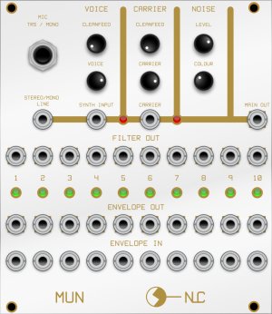 Eurorack Module MUN from Nonlinearcircuits