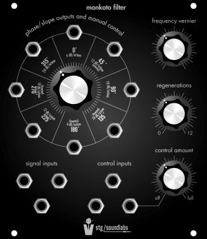 Eurorack Module Mankato Filter from STG Soundlabs