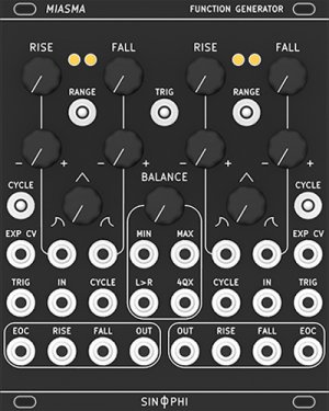 Eurorack Module Sin Phi - Miasma from Other/unknown