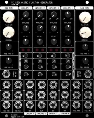 Eurorack Module ADDAC506 from ADDAC System