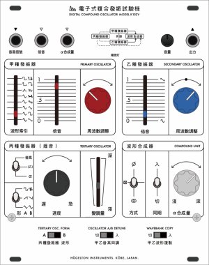 Eurorack Module Hügelton Instruments K102E from Other/unknown