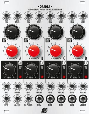 Eurorack Module Oradea from Xaoc Devices
