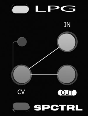 Eurorack Module LPG from Other/unknown