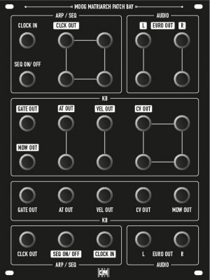 Eurorack Module Matriarch Patch Bay from Other/unknown