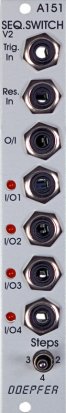 Eurorack Module A-151 from Doepfer