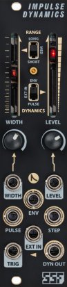 Eurorack Module Impulse Dynamics from Steady State Fate