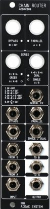 Eurorack Module ADDAC809 from ADDAC System