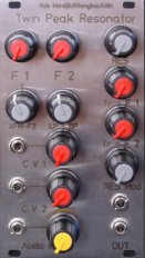 Twin Peak Resonator