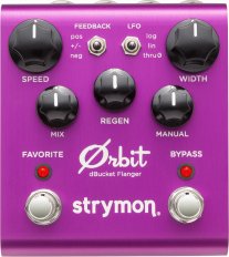 Orbit