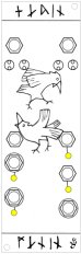 Hugin & Munin