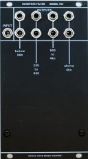 Bandpass Filter Model 194