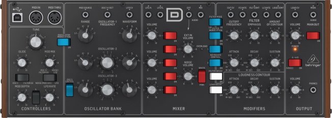 Model D