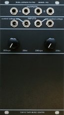 Dual Lopass Filter MODEL 192