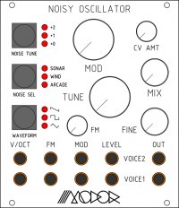 Noisy Oscillator