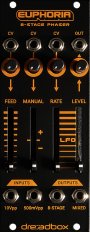 Eurorack Module Euphoria from Dreadbox