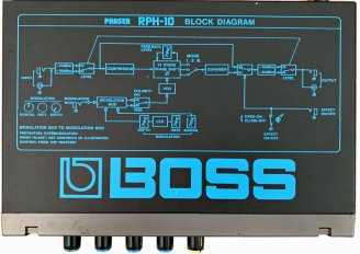 Pedals Module RPH-10 from Boss