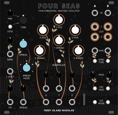 Four Seas