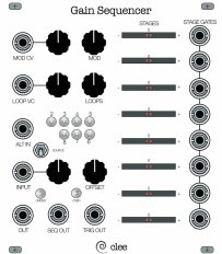 clee Looping Gain Sequencer