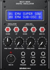 Multiwave Digital Oscillator