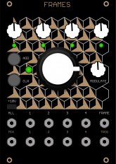 Frames (PCB Panel)